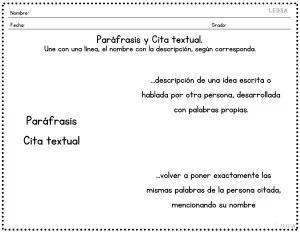 Paráfrasis y Cita textual.