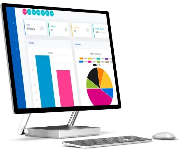Administración Docente