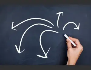 ¿Qué es el método inductivo?