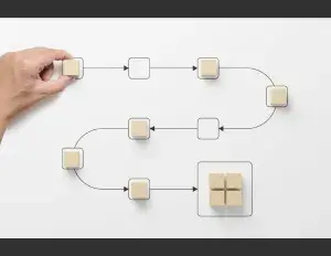 ¿Qué es el pensamiento sistémico?