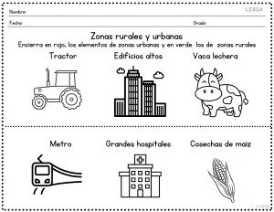 Zonas Rurales y Urbanas..